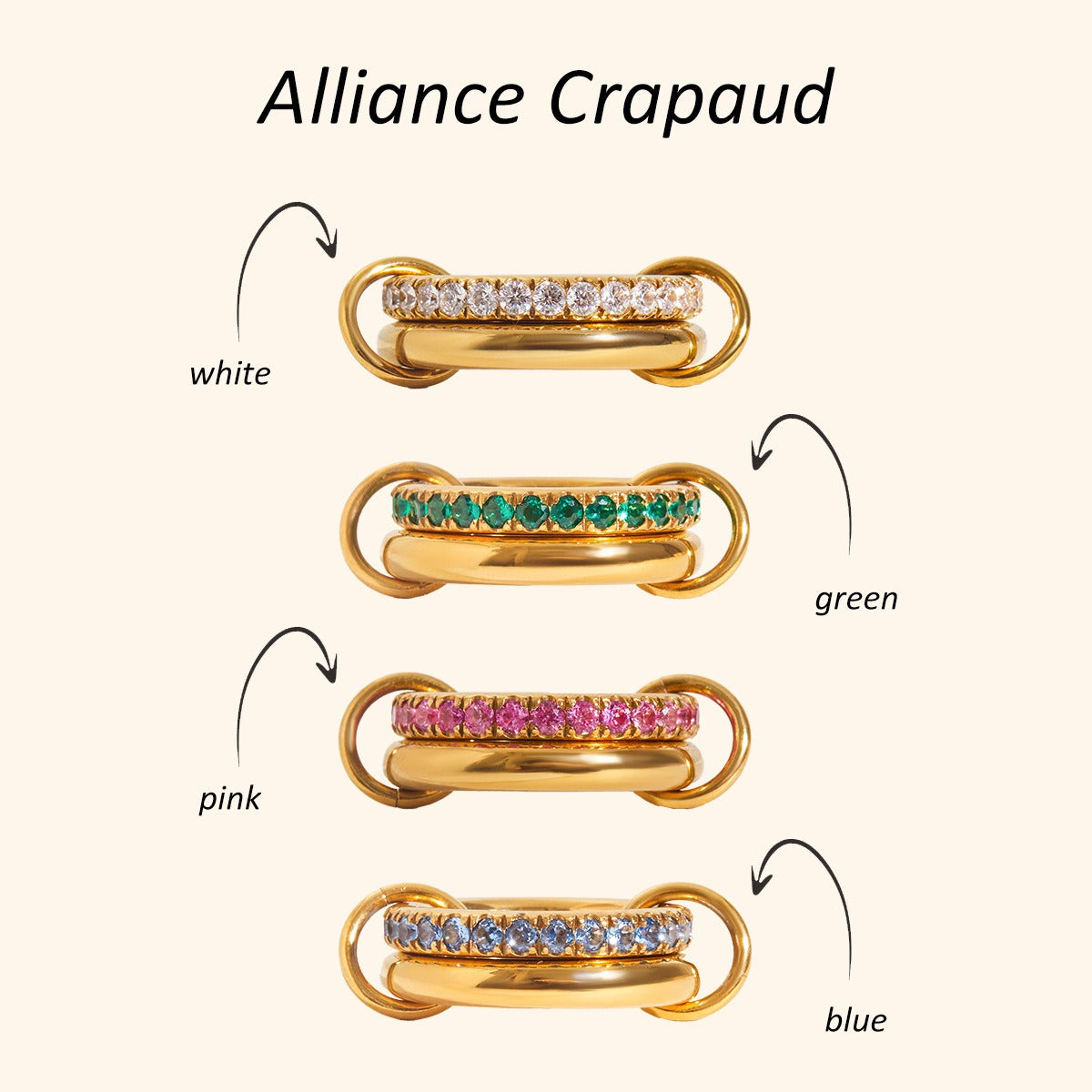 Elegant ring flatlay featuring gold PVD plated stainless steel rings with colored cubic zirconia and gold watch, stackable and stylish jewelry